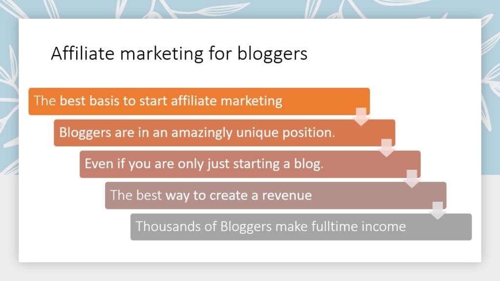 Affiliate Marketing For Bloggers