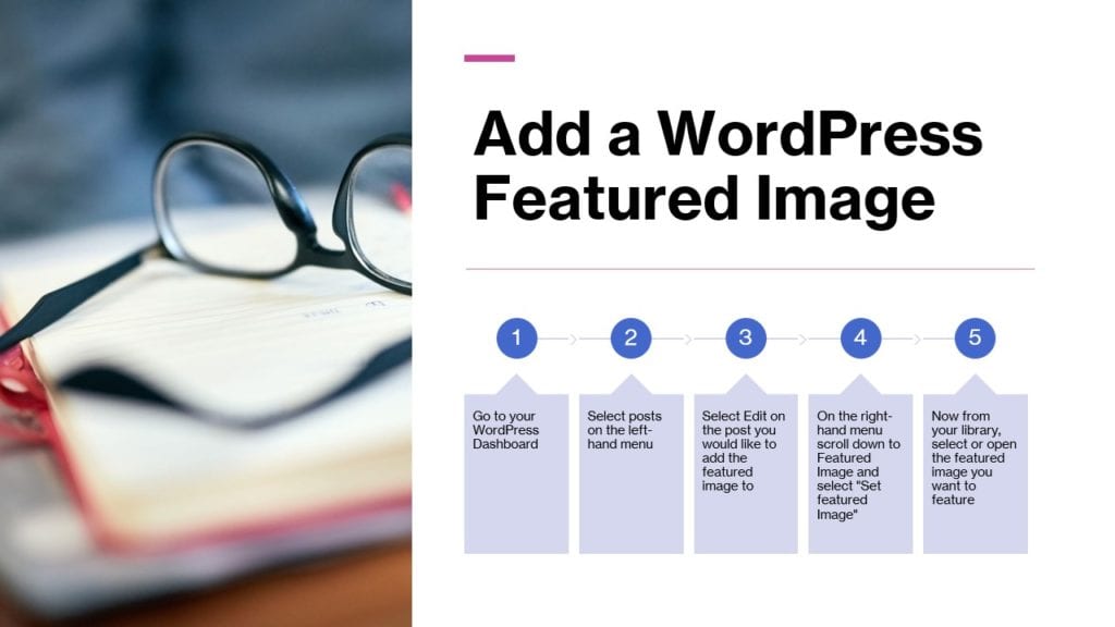 Add a featured Image to a WordPress post