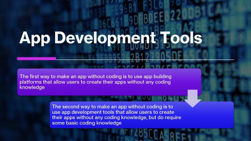 no code app builder