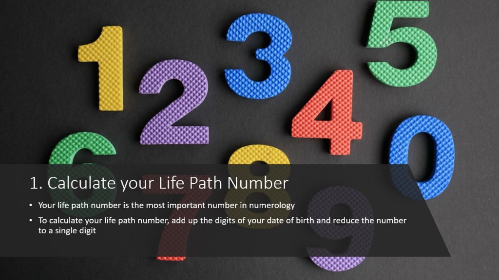 Calculate your Life Path Number​