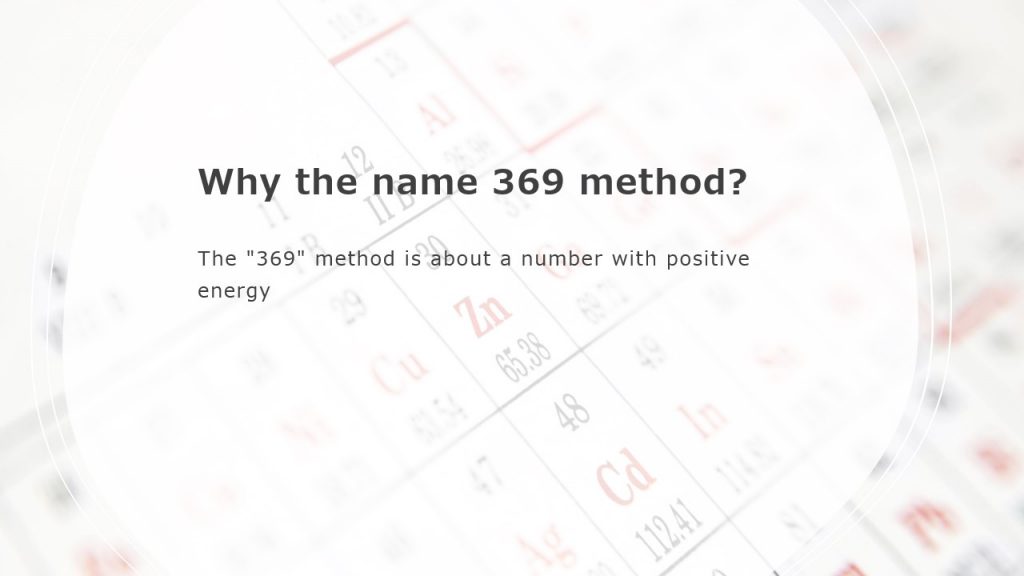369 method